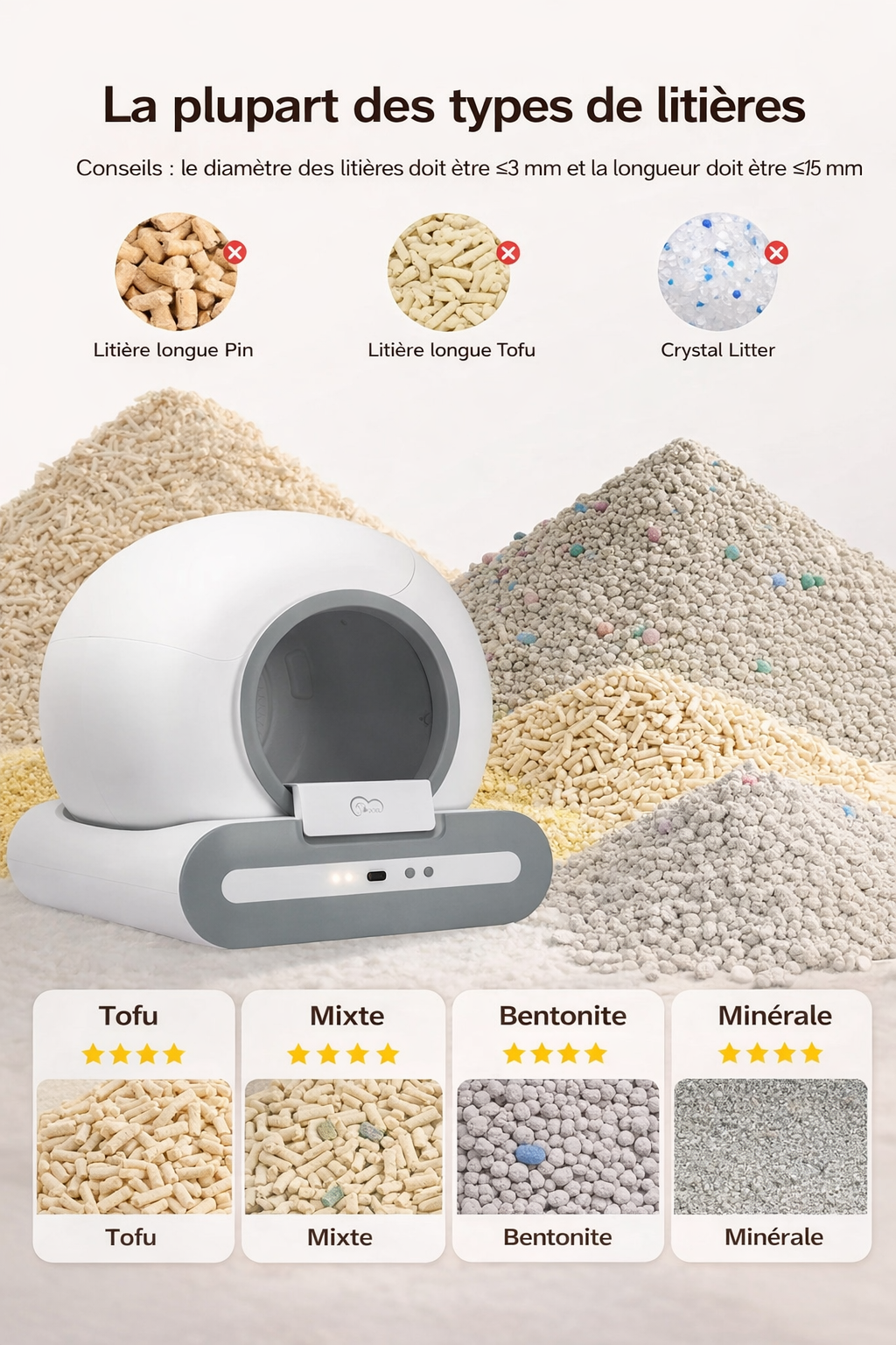Dimensions et capacité de la litière automatique pour chat