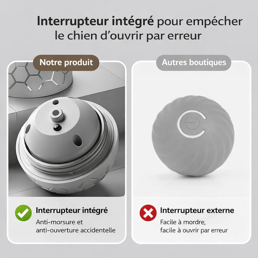 Système de roulement automatique de la balle interactive