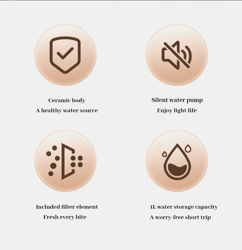 Fontaine à Eau céramique pour Chat