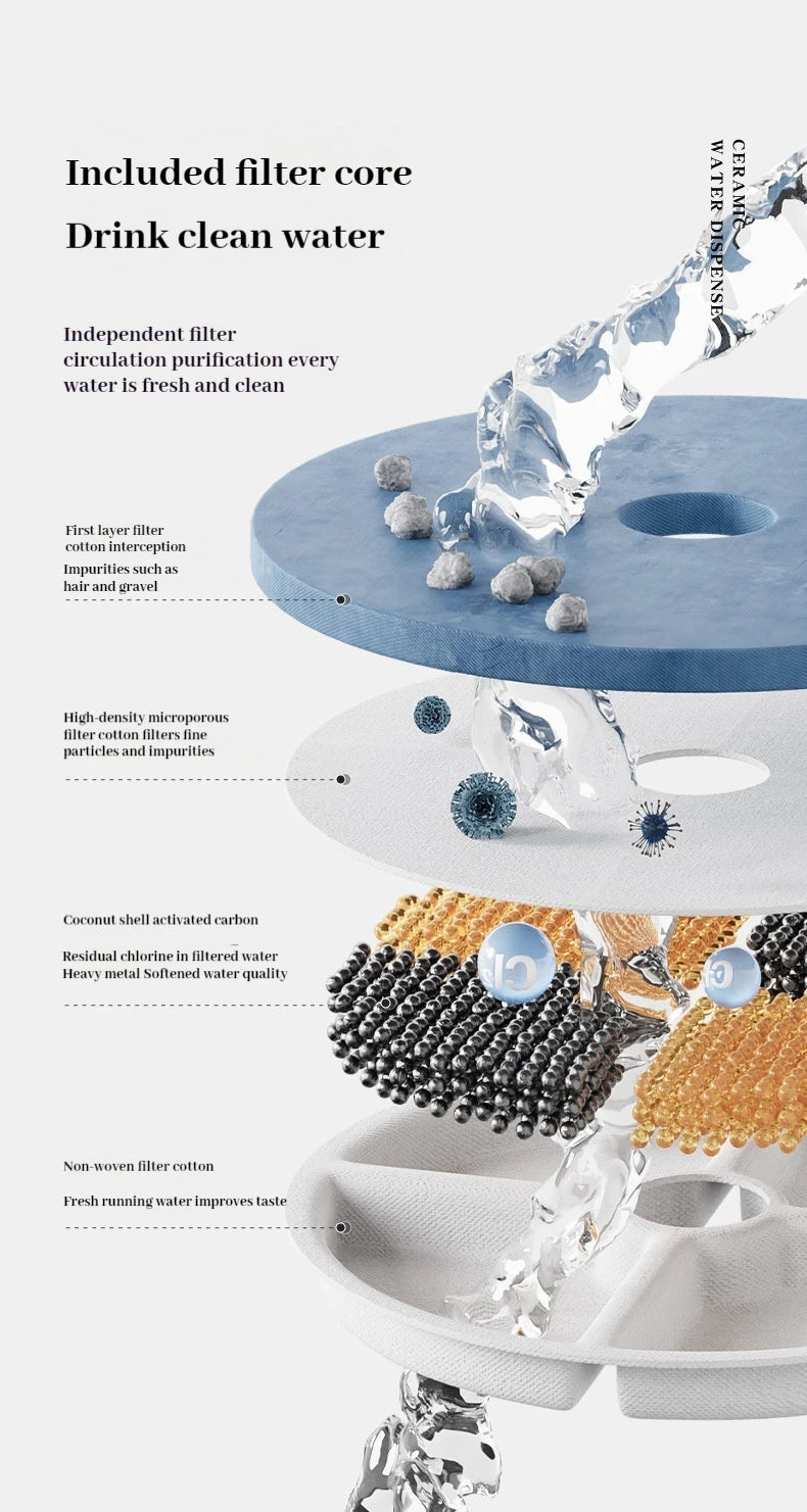 Fontaine à Eau céramique pour Chat