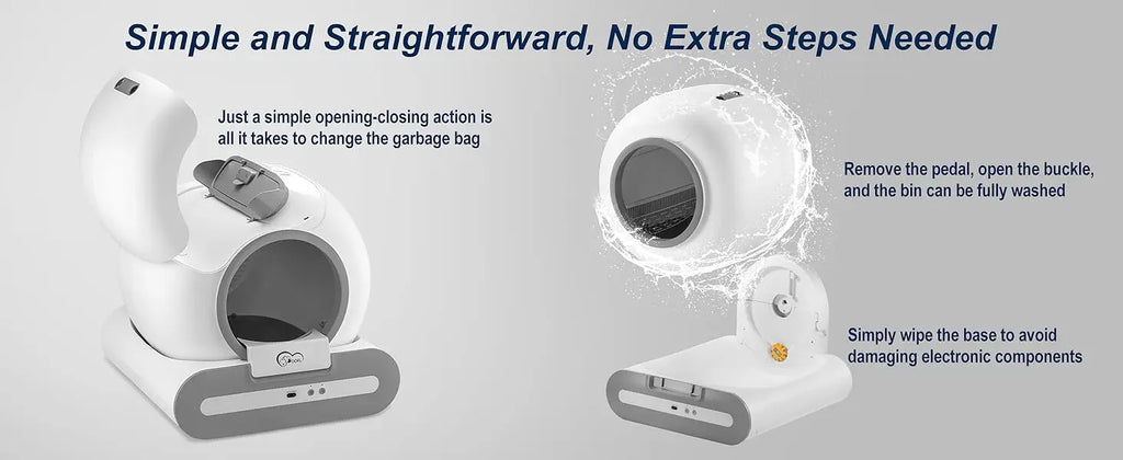 Litière Pour Chat Auto-Nettoyante