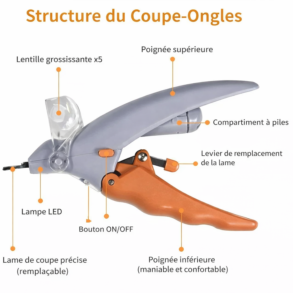 Détails du coupe ongle