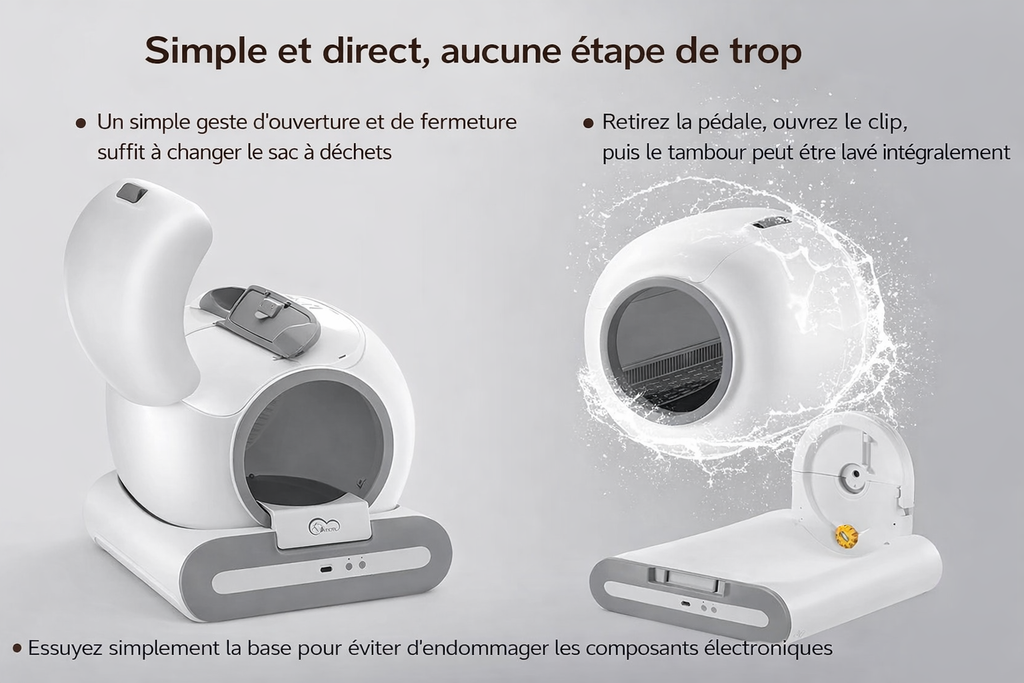 Design compact 50x48x53cm de la litière automatique