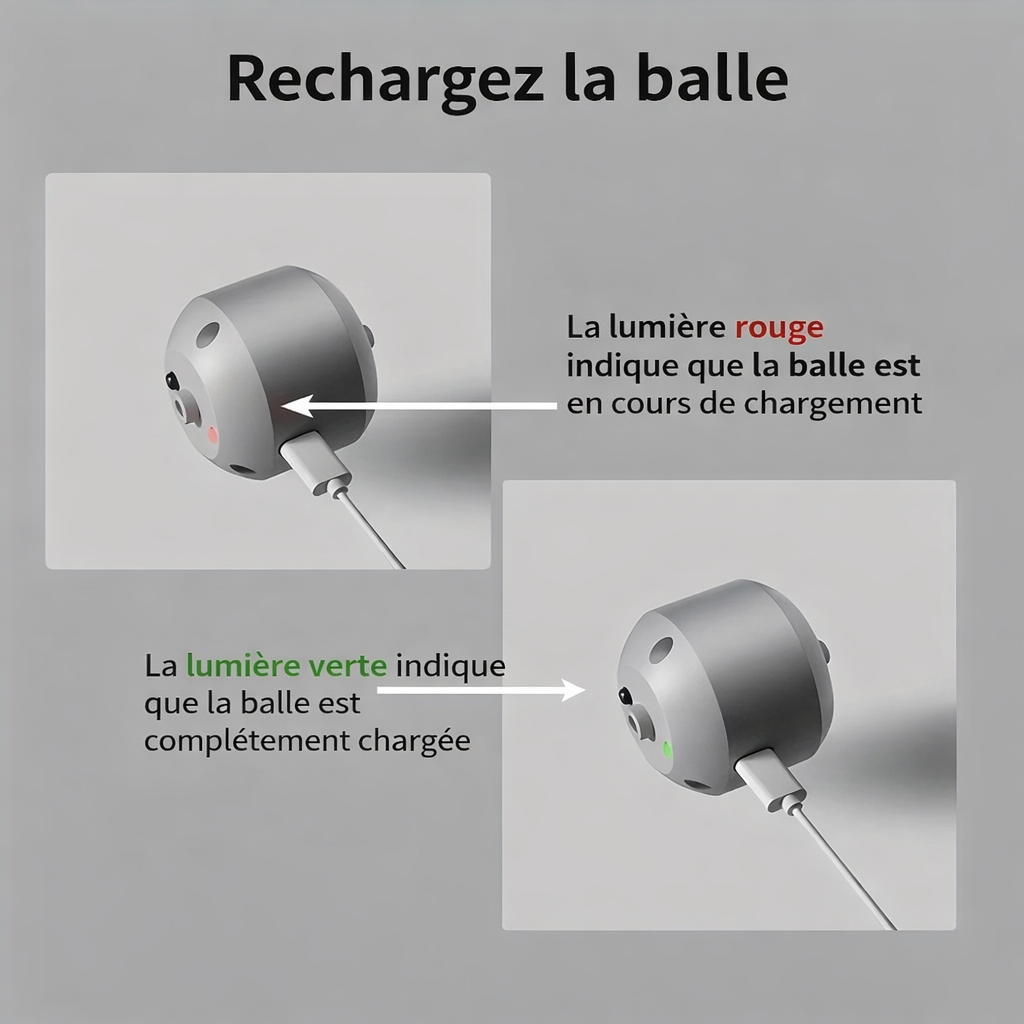 Balle interactive avec capteur de mouvement
